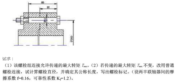 <strong>刚性凸缘联轴器</strong>示意图