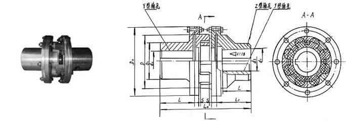 <strong>MLS双法兰梅花联轴器</strong>