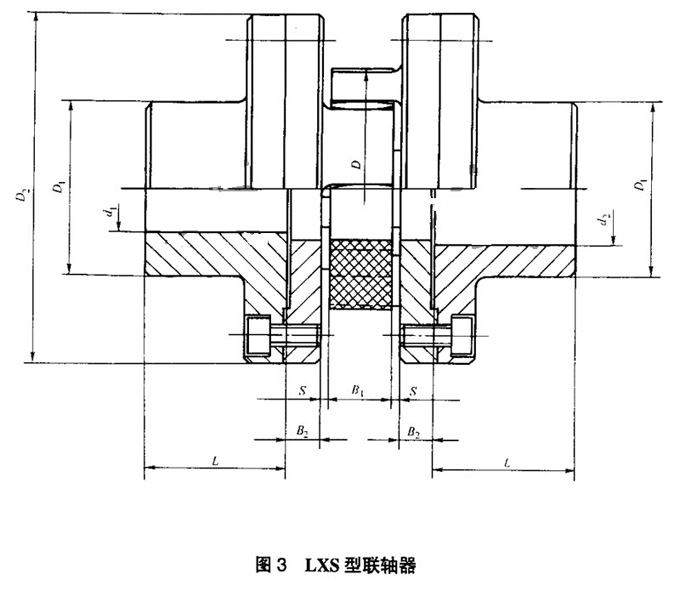 双法兰型<a href='/xxdxlzq.html'>星形弹性联轴器</a>