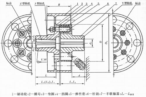 TLL型弹性注销联轴器